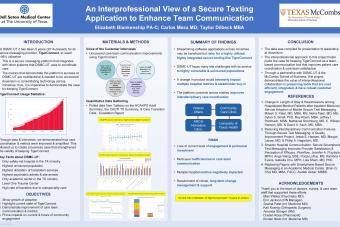 Quality Improvement Posters Center For Health Interprofessional